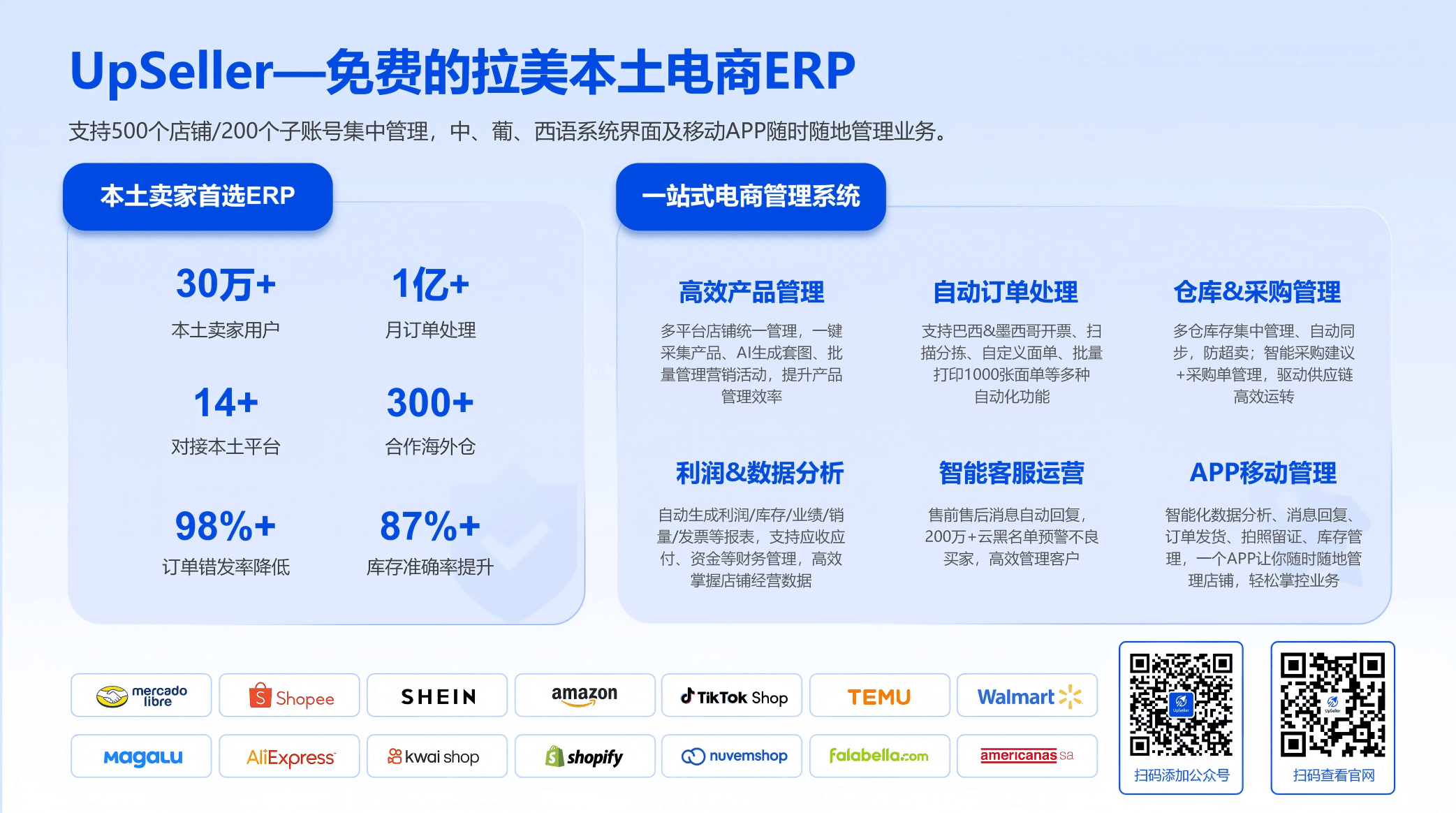 免费拉美电商ERP，让你的本土店运营更轻松，借助自动化管理能力轻松适配新规要求